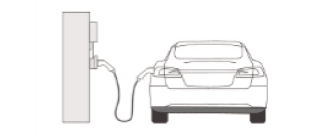 Straight Cable Charging