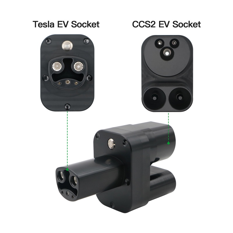 Tesla ccs2 discount