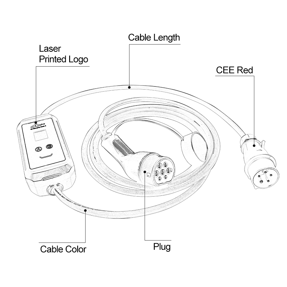 ODM-Charger 